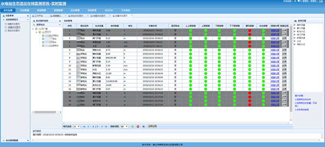 水電站生態(tài)流量泄洪監(jiān)測軟件2