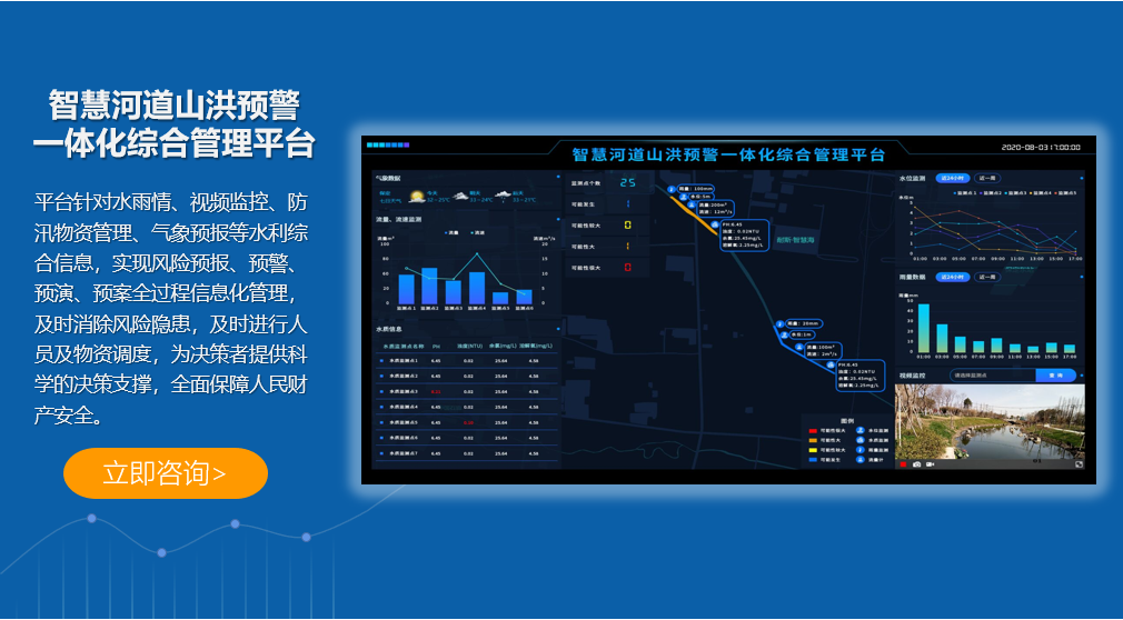 智慧河道山洪預(yù)警一體化綜合管理平臺(tái)