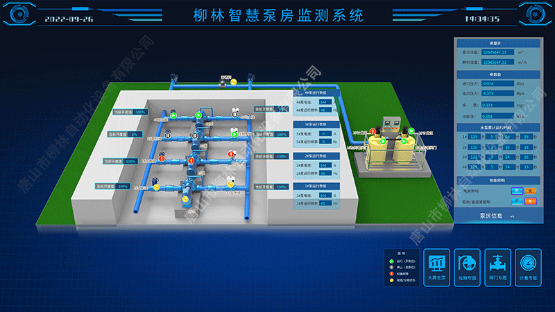 智慧泵房管理系統(tǒng)