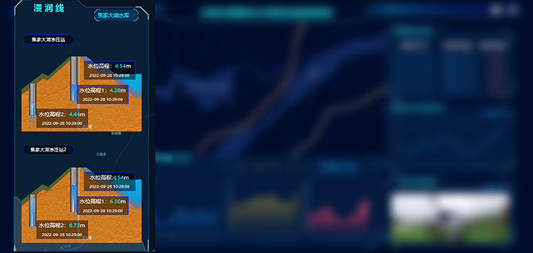 滲壓監(jiān)測(cè) 滲壓監(jiān)測(cè)