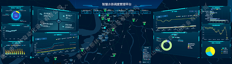 智慧水務(wù)調(diào)度大屏-800.png