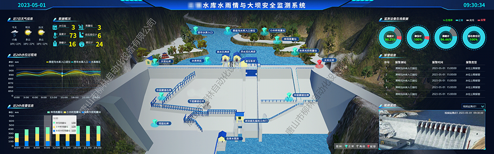 水庫雨水情及大壩安全監測平臺 水庫雨水情及大壩安全監測平臺