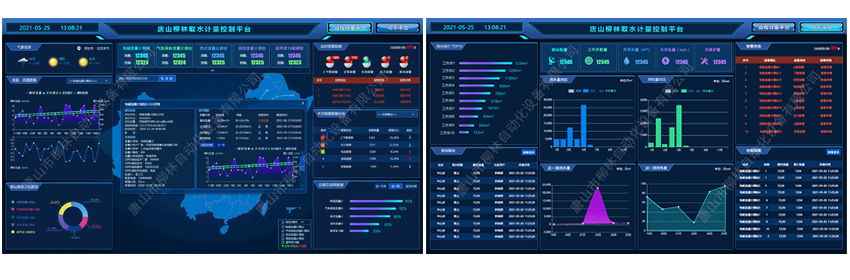 監控中心軟件界面