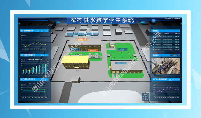 數字孿生水廠