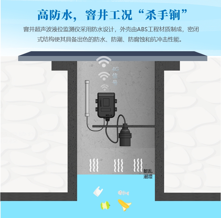 高防水，窨井工況“殺手锏”：窨井超聲波液位監測儀采用防水設計，外殼由ABS工程材質制成，密閉式結構使其具備出色的防水、防潮、防腐蝕和抗沖擊性能。