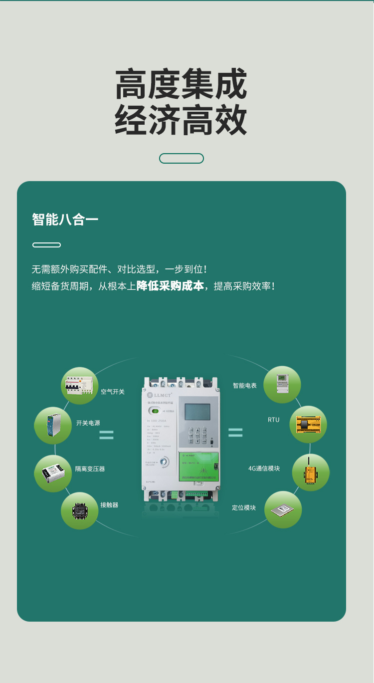 高度集成，經濟高效。將八大產品功能智能合一 無需額外購買配件、對比選型，一步到位！ 縮短備貨周期，從根本上降低采購成本，提高采購效率！