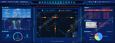 城市內澇監測預警平臺